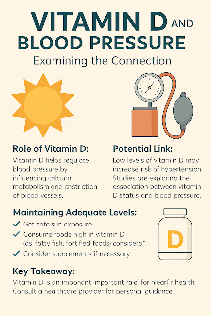 Vitamin D and Blood Pressure: The Sunshine Vitamin’s Role in Heart Health