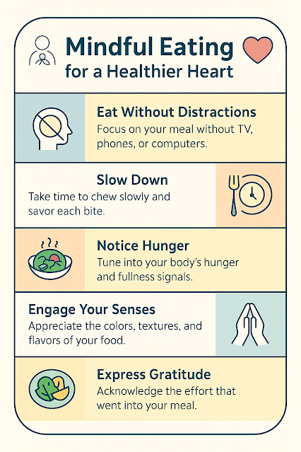 Mindful Eating and Blood Pressure: How Awareness Shapes Heart Health
